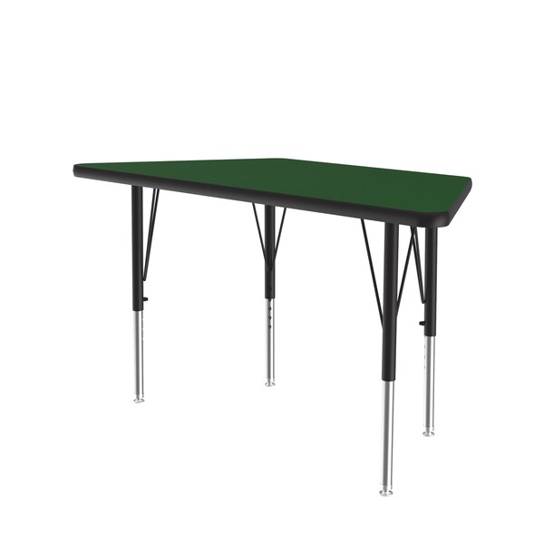 High Pressure Top Activity Tables